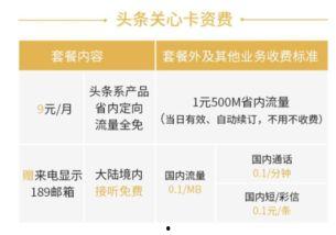 头条站长 流量真实么,揭秘流量背后的真相